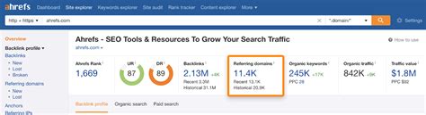 UR in Ahrefs: What it is and How to Calculate